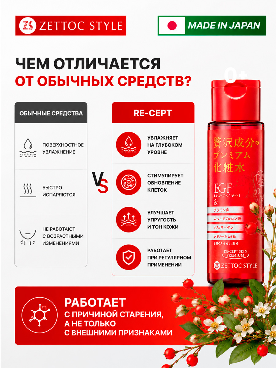 RE-CEPT Skin Milky Lotion — косметическое молочко для кожи, ТМ ZETTOC.  Для лица, 140 мл