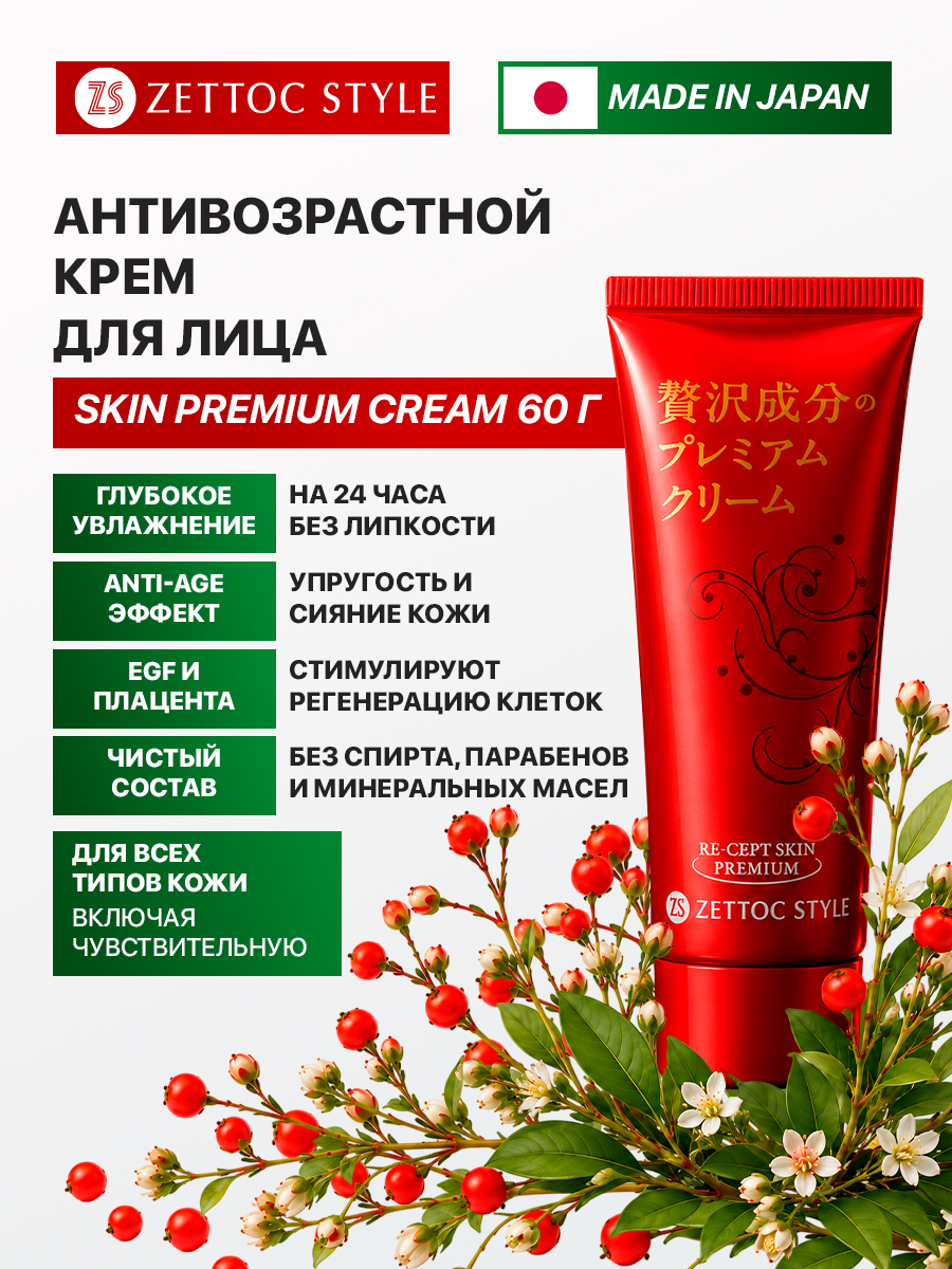 RE-CEPT Skin Premium Cream - крем для кожи, ТМ ZETTOС. Для лица, 60 г
