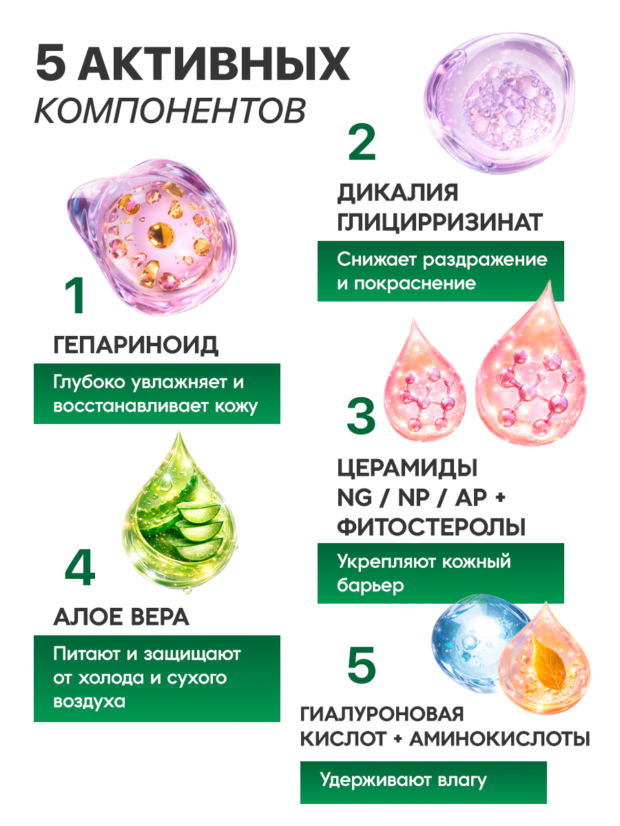 Hepatreat All in One Gel — гель для кожи ТМ ZETTOC. Для лица и тела для чувствительной кожи,  230 г