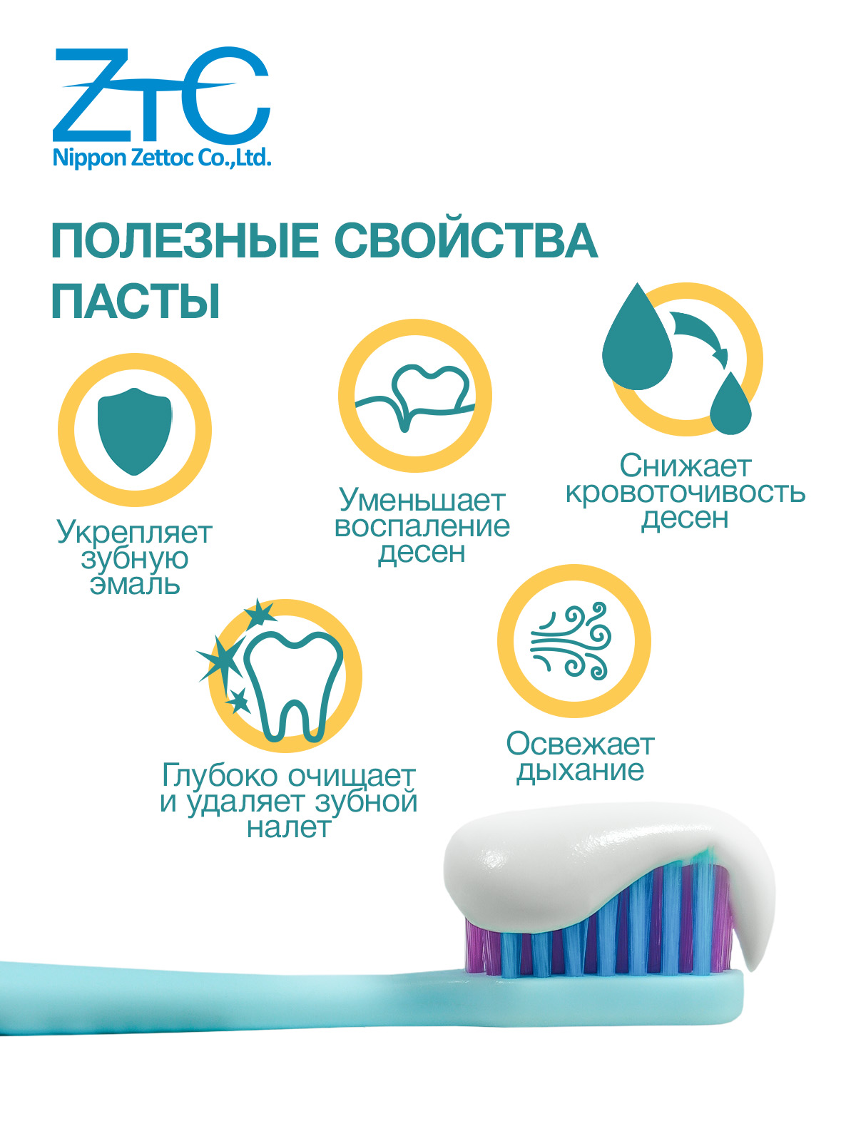 Японская зубная паста со фтором т.м. MD`CIAL+, вкус роза- мята, 100 гр.