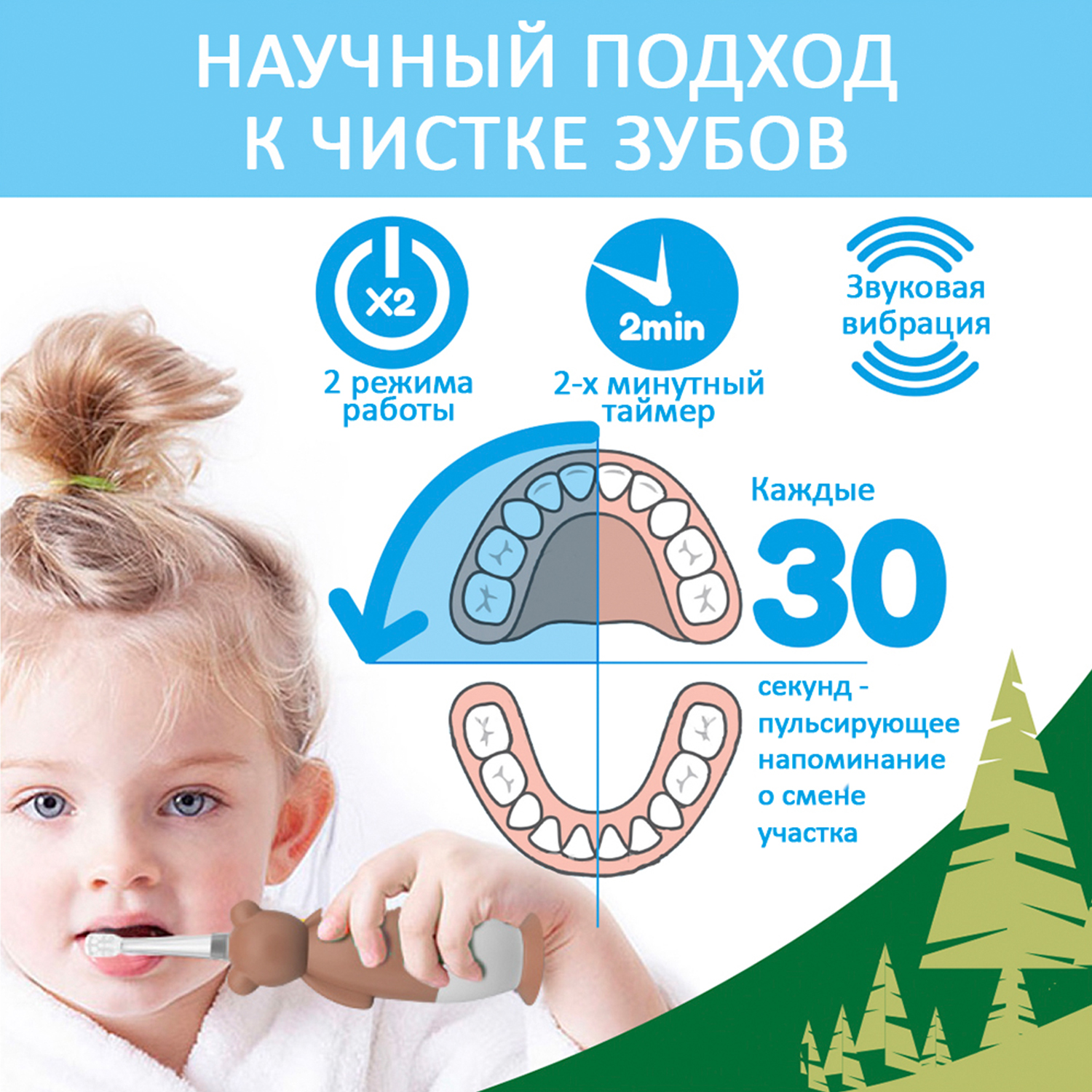 Brush-baby Детская электрическая зубная щетка Sonic WildOne, медведь, от 0- 10 лет.