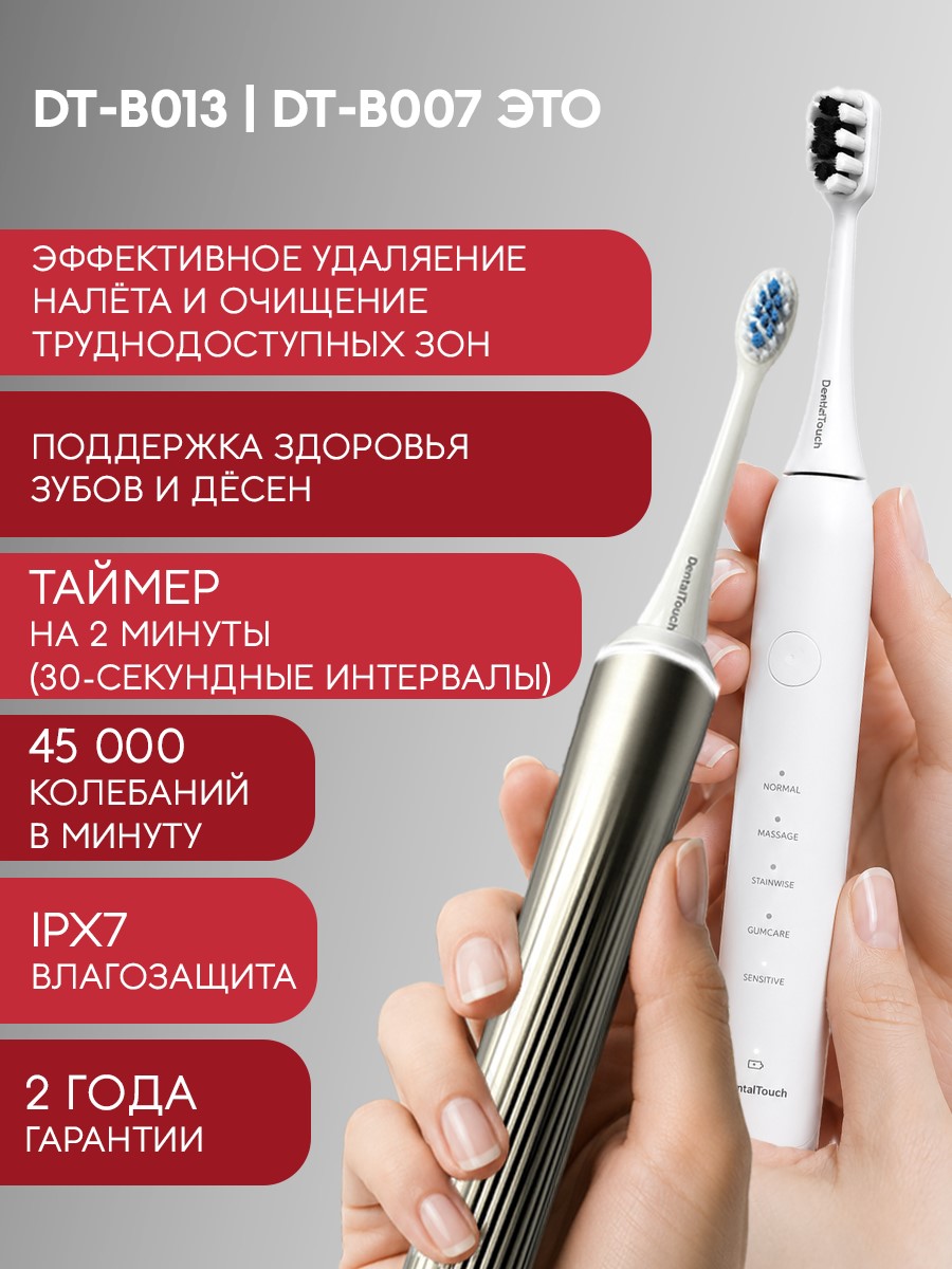 Сменные насадки ТМ «DentalTouch». Для электрической зубной щетки DT-B007, DT-B013, 2 шт. Монопучковые. Белые.
