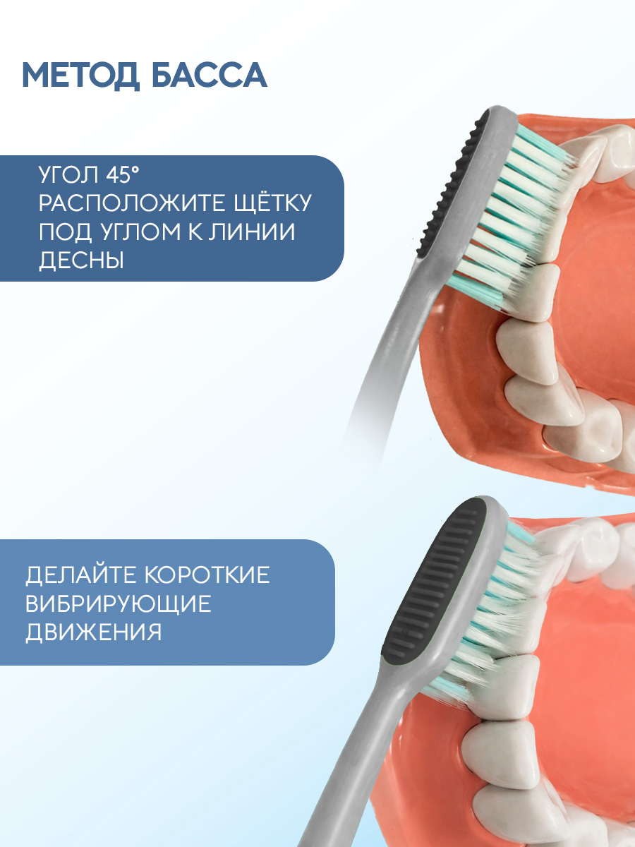 Зубная щетка т.м. FAZZET, средней жесткости, серая.