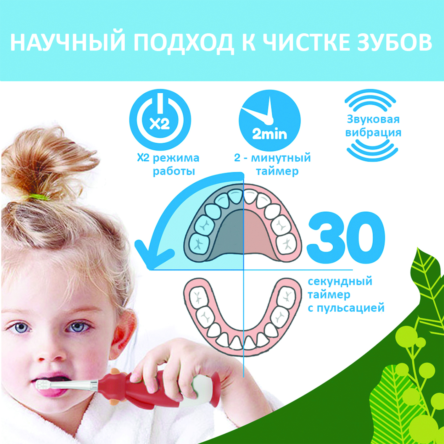 Brush-baby Детская электрическая зубная щетка Sonic WildOne, обезьяна, от 0- 10 лет.