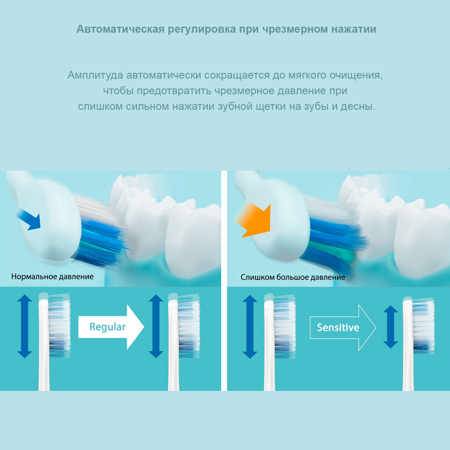 Купить EW-DC12-W520 PANASONIC - Электрическая зубная щетка (сверхтонкая) по  выгодной цене 18 990 руб. (без скидки)