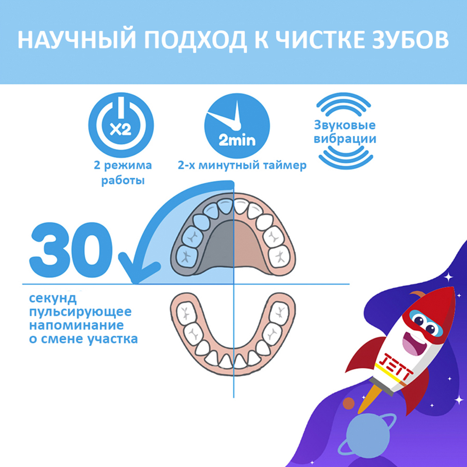Brush Baby - Щетка зуб/электрич.звуковая (с 3 лет) KidzSonic, Ракета