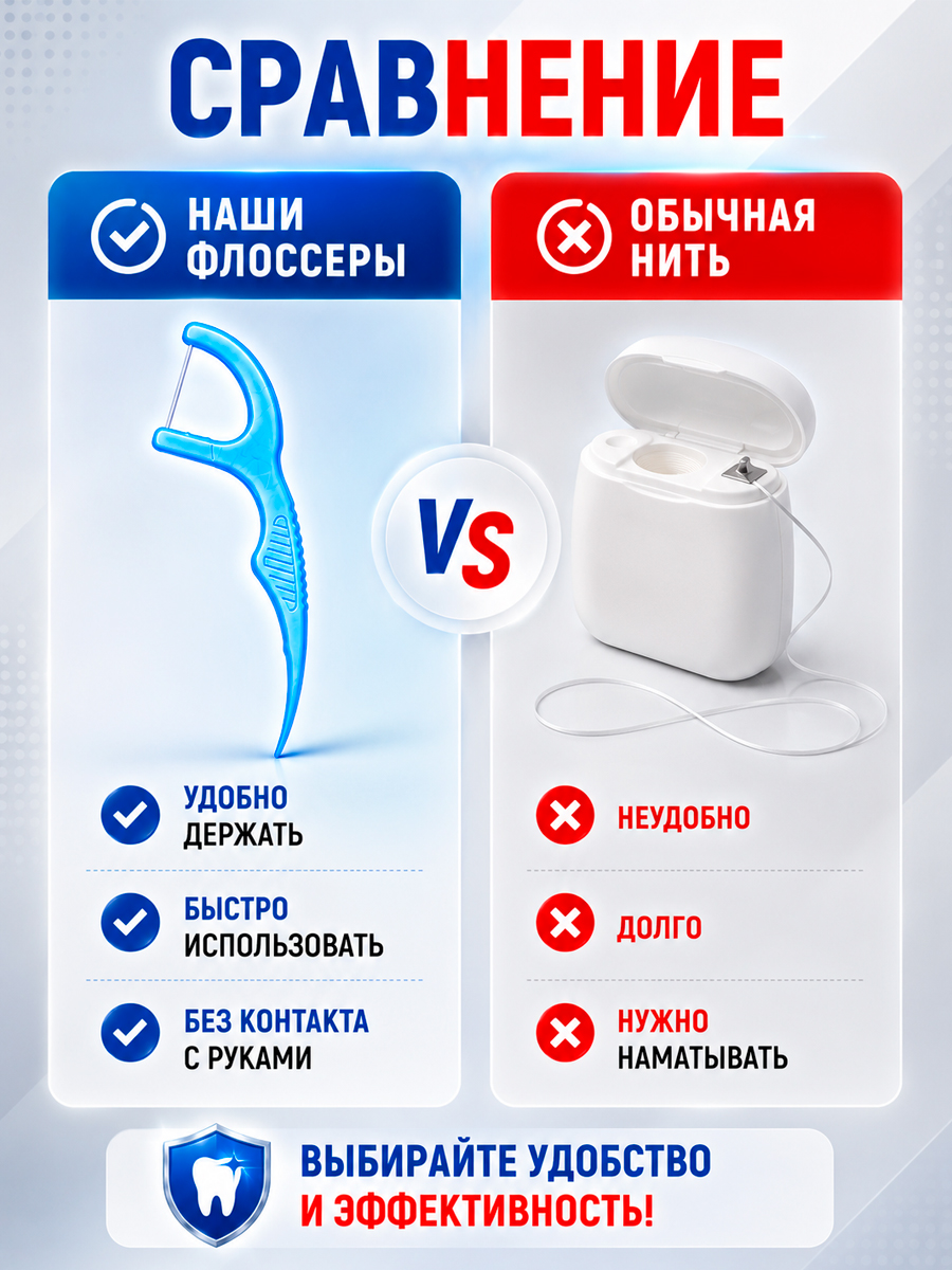 Зубная нить + зубочистка 2 в 1 (Флоссеры)