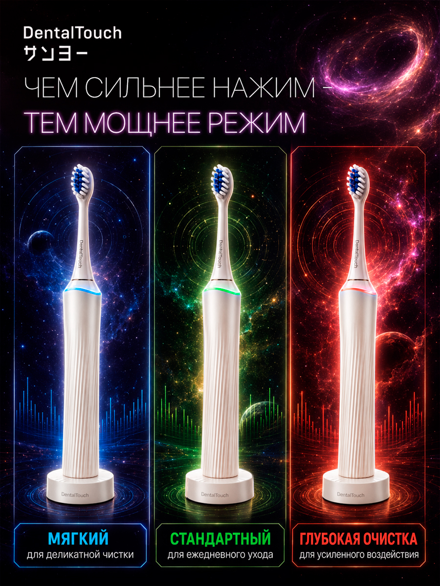 Электрическая зубная щетка ТМ “DentalTouch” с сенсорным управлением, белая