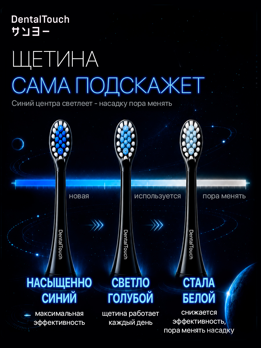 Электрическая зубная щетка ТМ “DentalTouch” с сенсорным управлением, черная