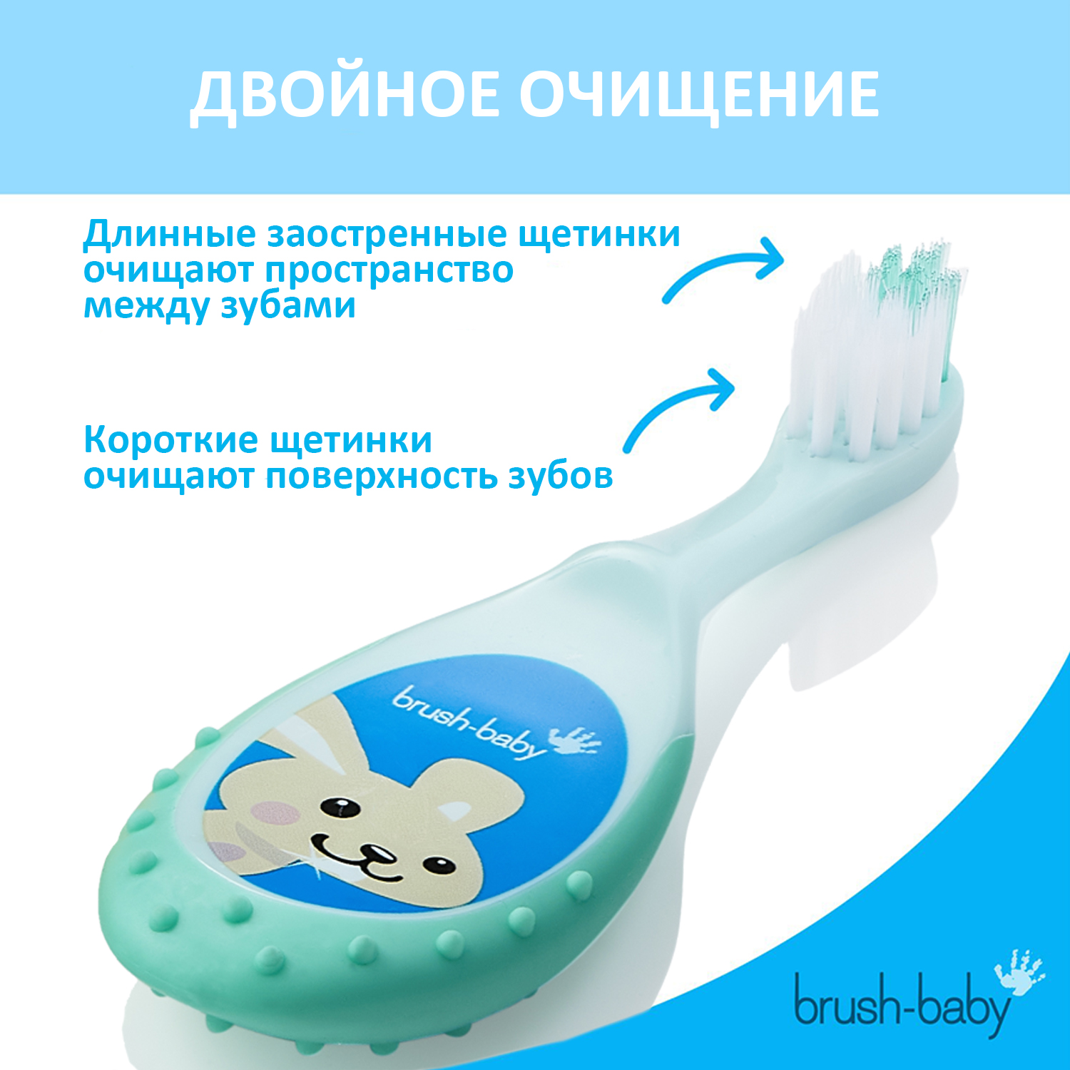 NEW Brush Baby - Щетка зубная детская (0 - 3 лет) FlossBrush (бирюзовая)
