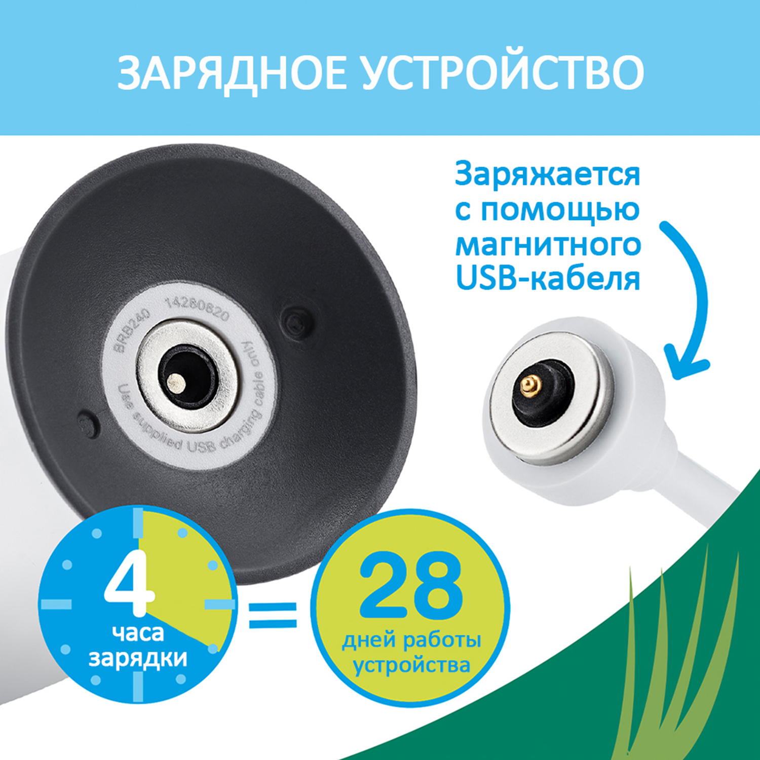 Brush-baby Детская электрическая зубная щетка Sonic WildOne, слон, от 0- 10 лет.