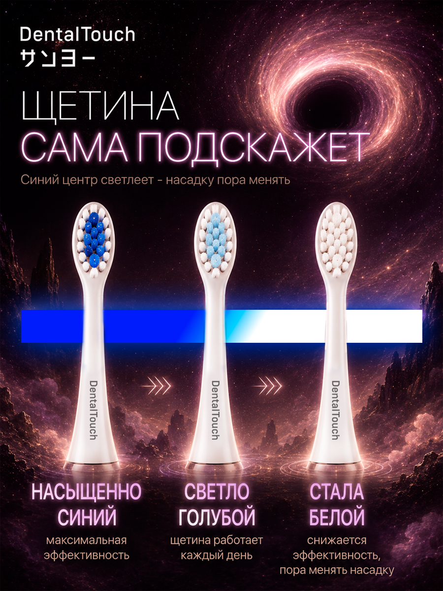 Электрическая зубная щетка ТМ “DentalTouch” с сенсорным управлением, белая