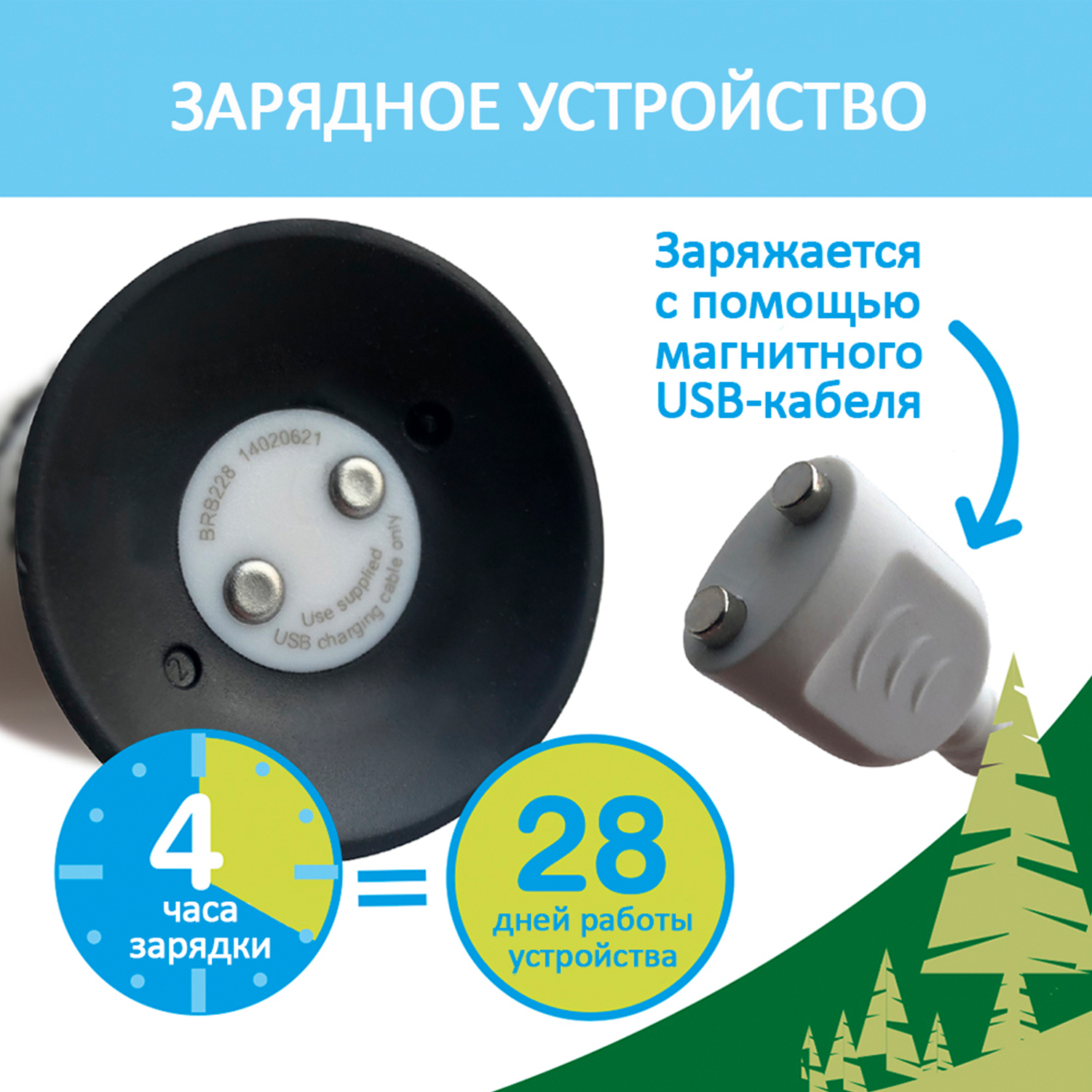 Brush-baby Детская электрическая зубная щетка Sonic WildOne, медведь, от 0- 10 лет.