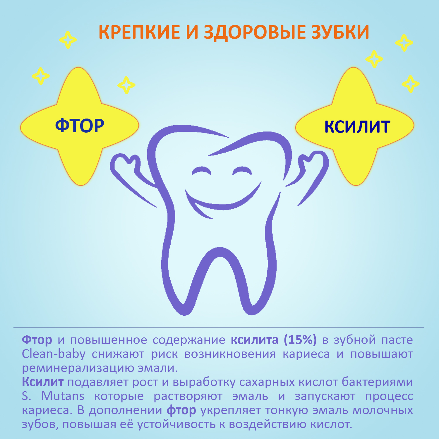 Clean- baby - Паста зубная детская (0- 3 лет) 50 мл (Strawberry)