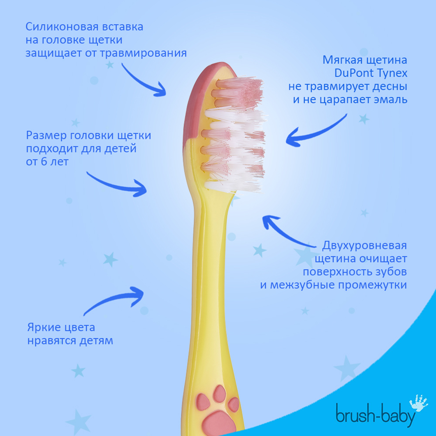 NEW Brush Baby - Щетка зубная детская (с 6 лет) FlossBrush (желтая)