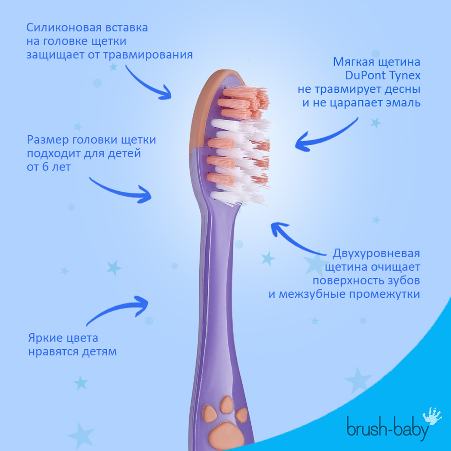 NEW Brush Baby - Щетка зубная детская (с 6 лет) FlossBrush (сиреневая