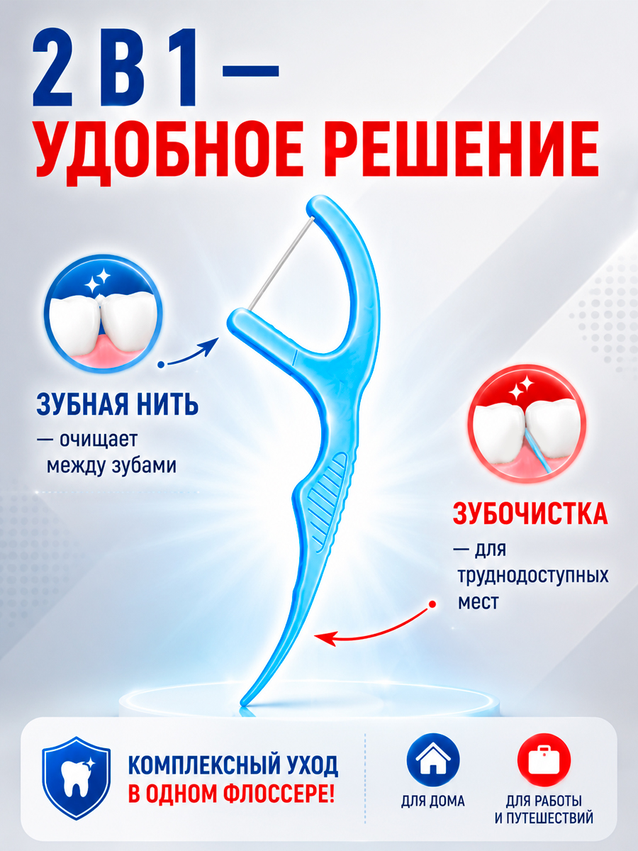 Зубная нить + зубочистка 2 в 1 (Флоссеры)