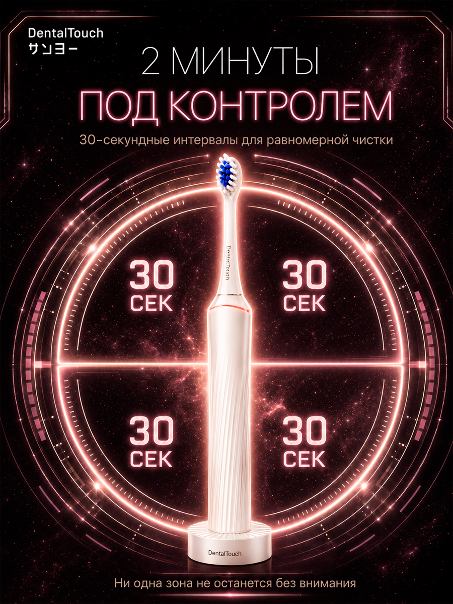 Электрическая зубная щетка ТМ “DentalTouch” с сенсорным управлением, белая
