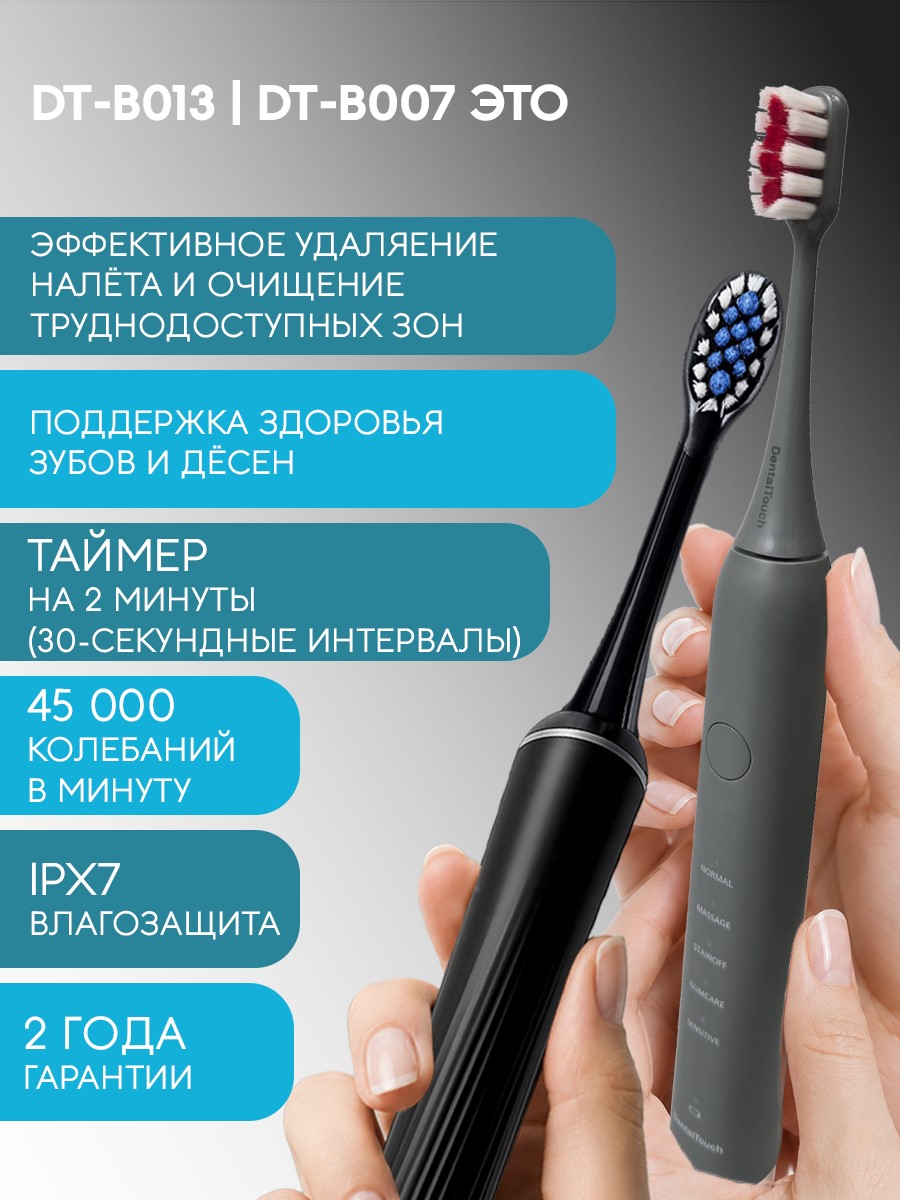 Сменные насадки ТМ «DentalTouch». Для электрической зубной щетки DT-B007, DT-B013, 2 шт. Монопучковые. Серые.
