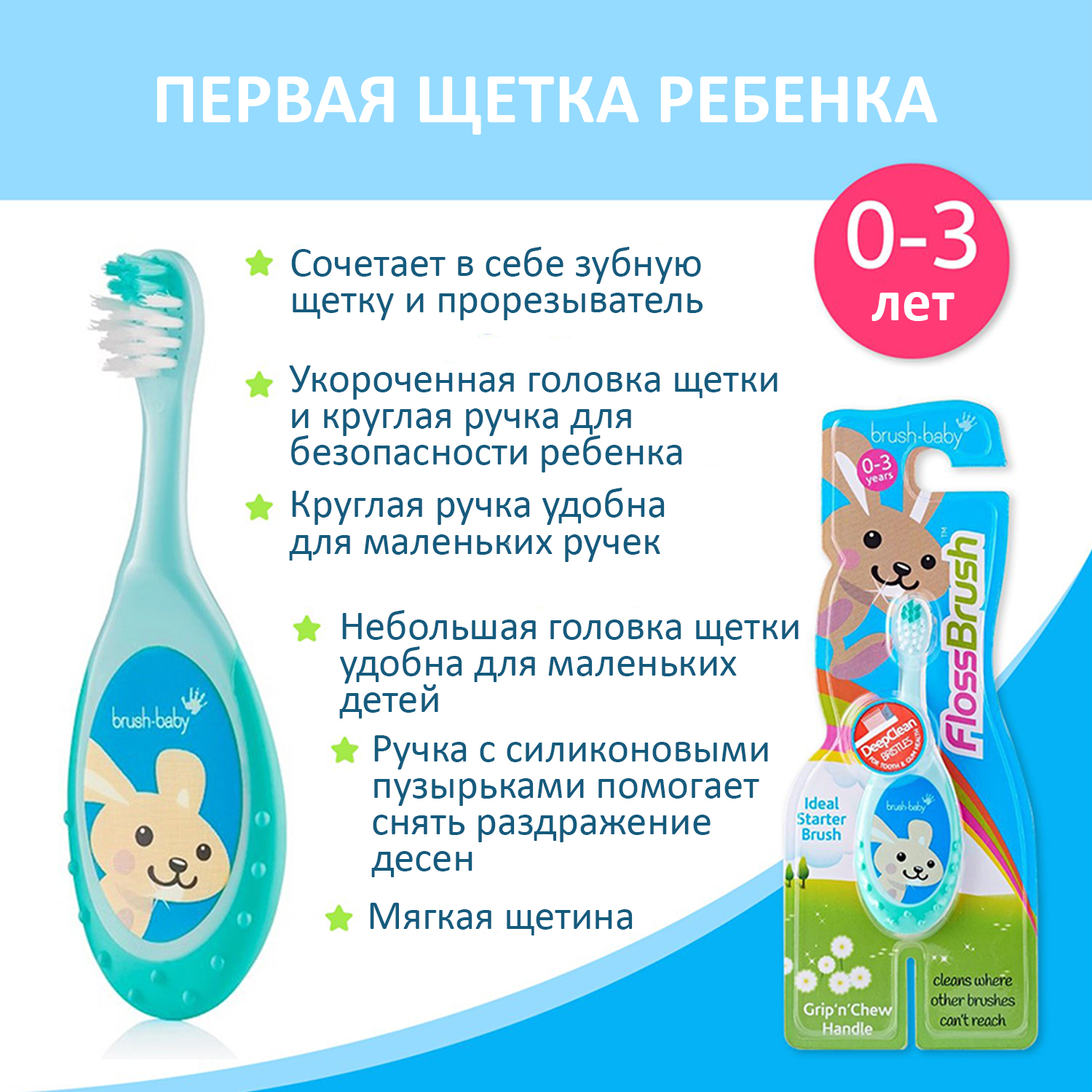 NEW Brush Baby - Щетка зубная детская (0 - 3 лет) FlossBrush (бирюзовая)