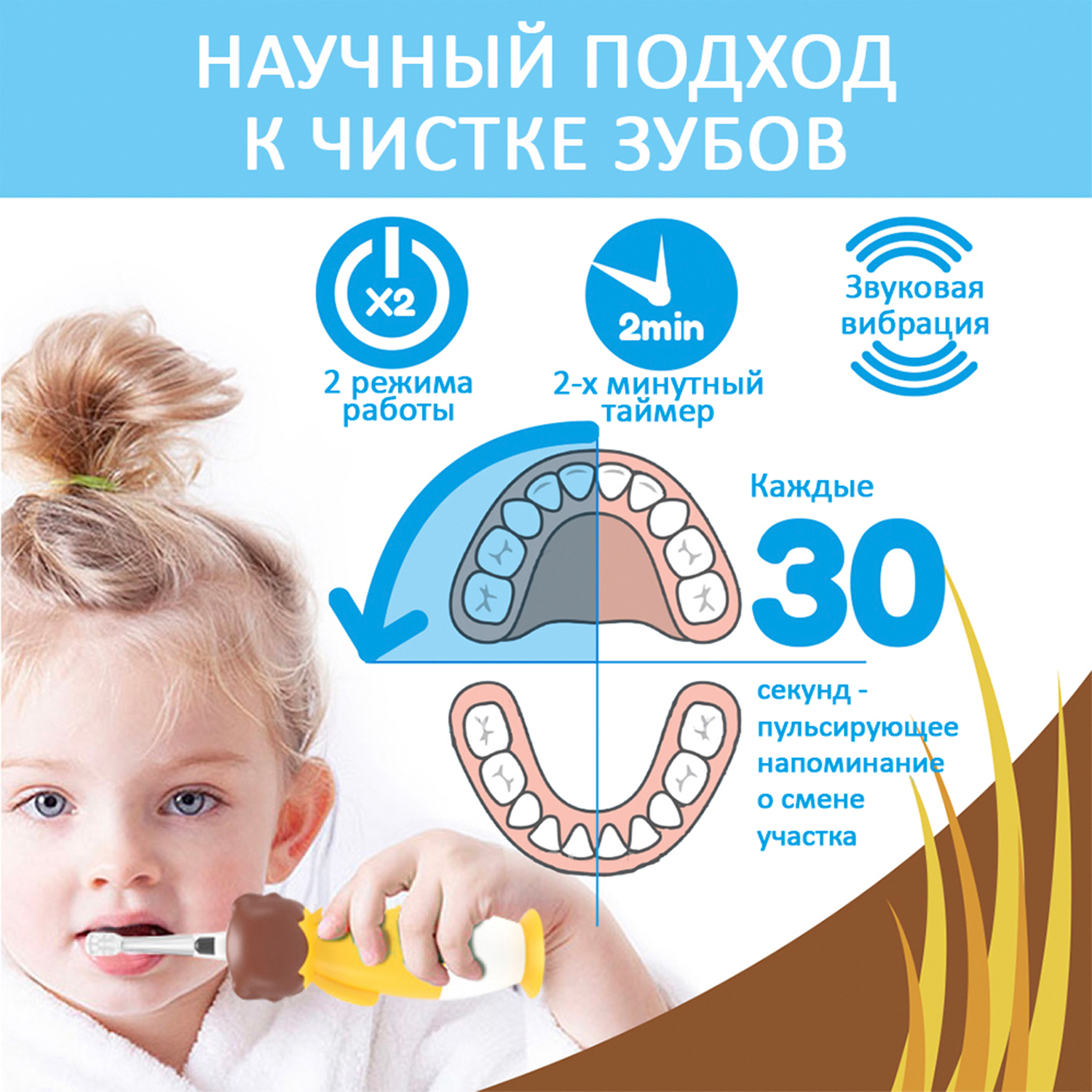 Brush-baby Детская электрическая зубная щетка Sonic WildOne, лев, от 0- 10 лет.