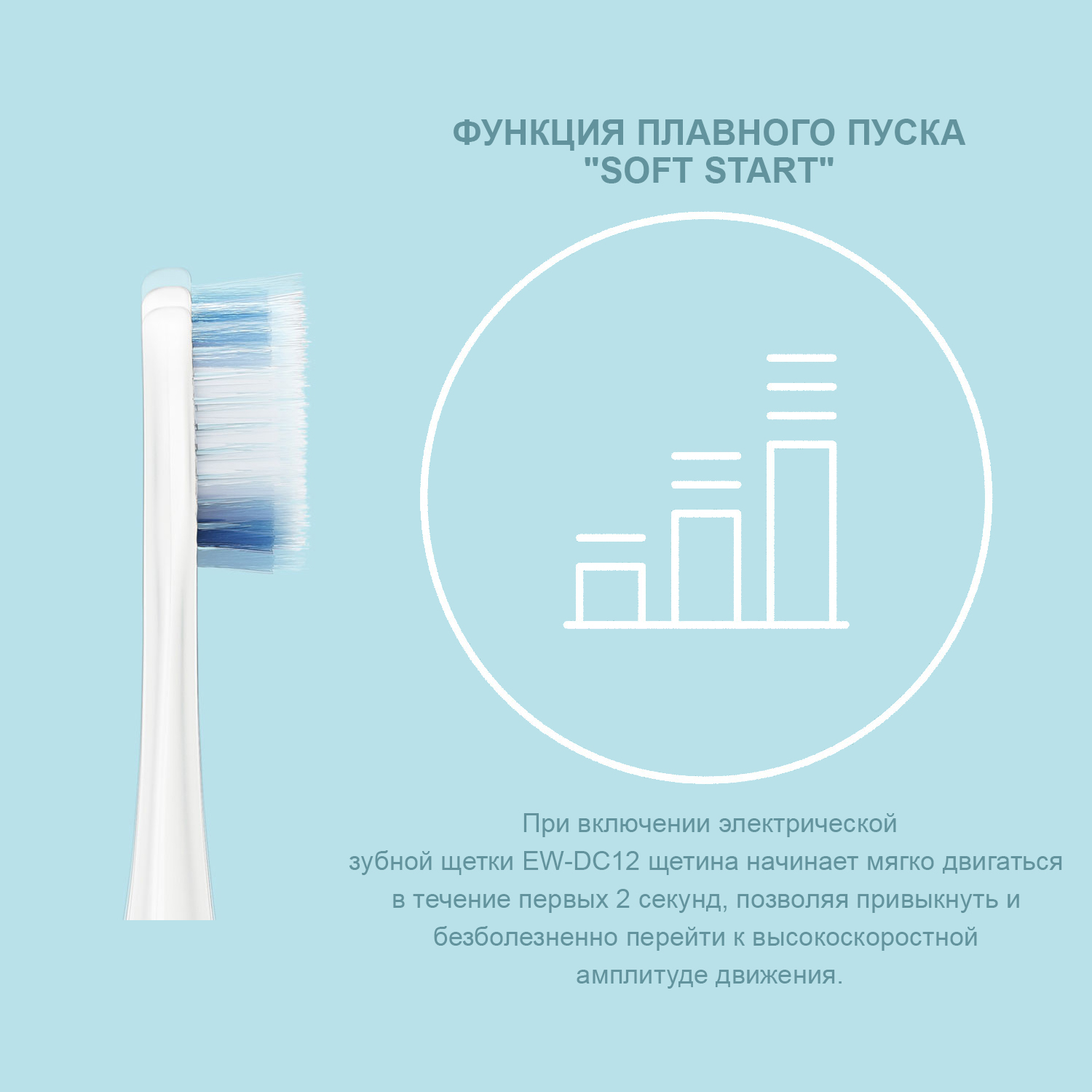 EW-DC12-W520 PANASONIC - Электрическая зубная щетка (сверхтонкая)