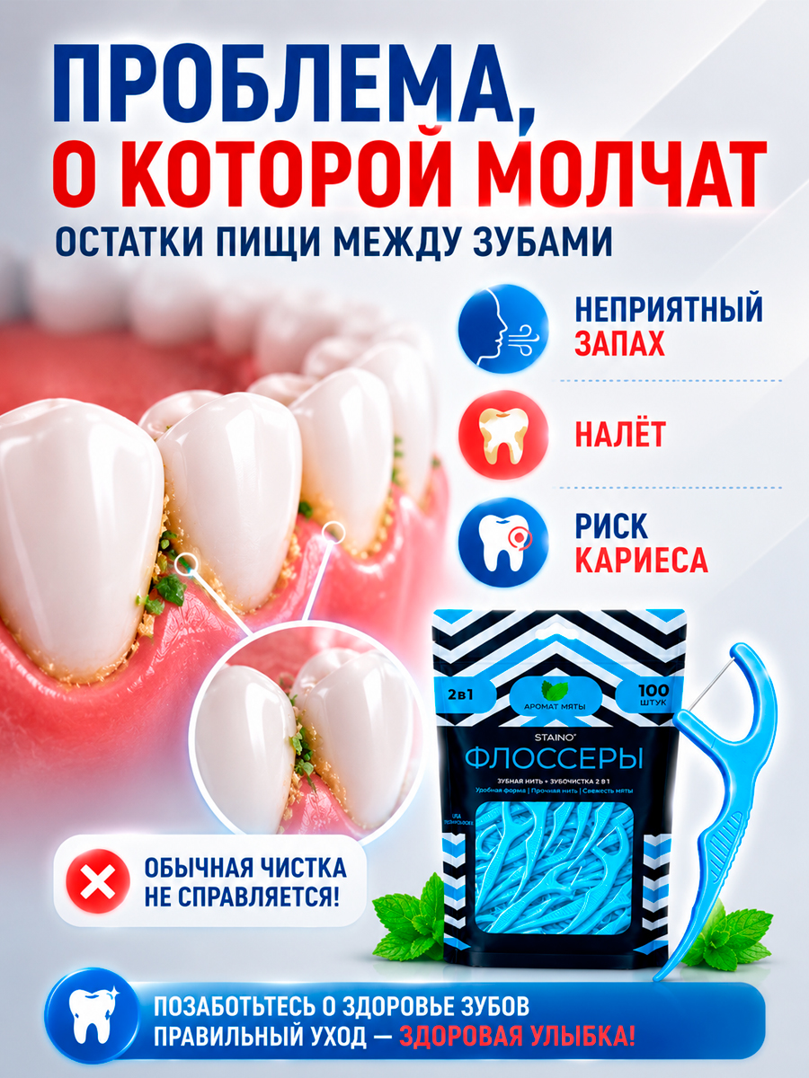 Зубная нить + зубочистка 2 в 1 (Флоссеры)