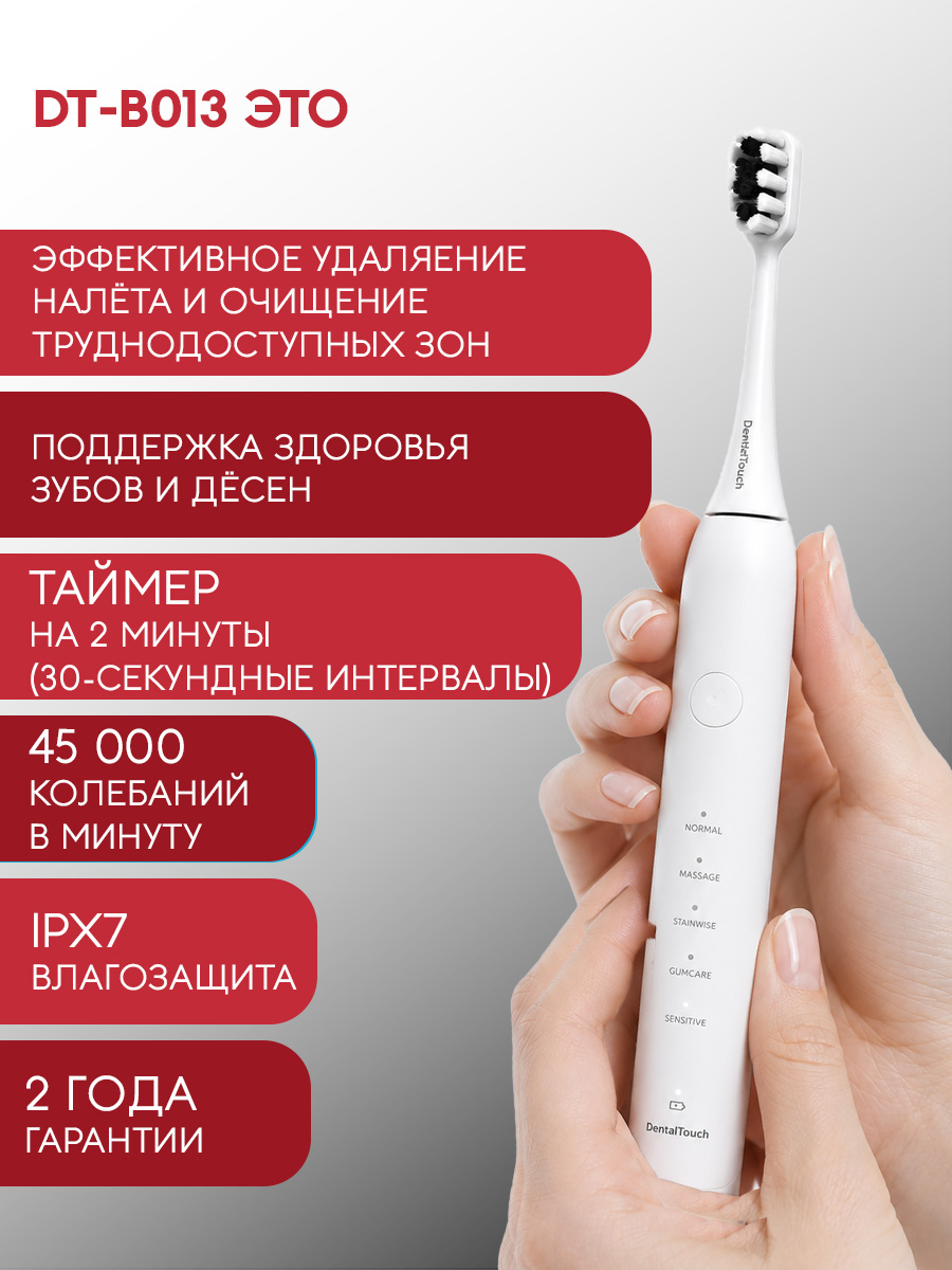 Сменные насадки ТМ «DentalTouch». Для электрической зубной щетки DT-B013-W, 2 шт. Белые.