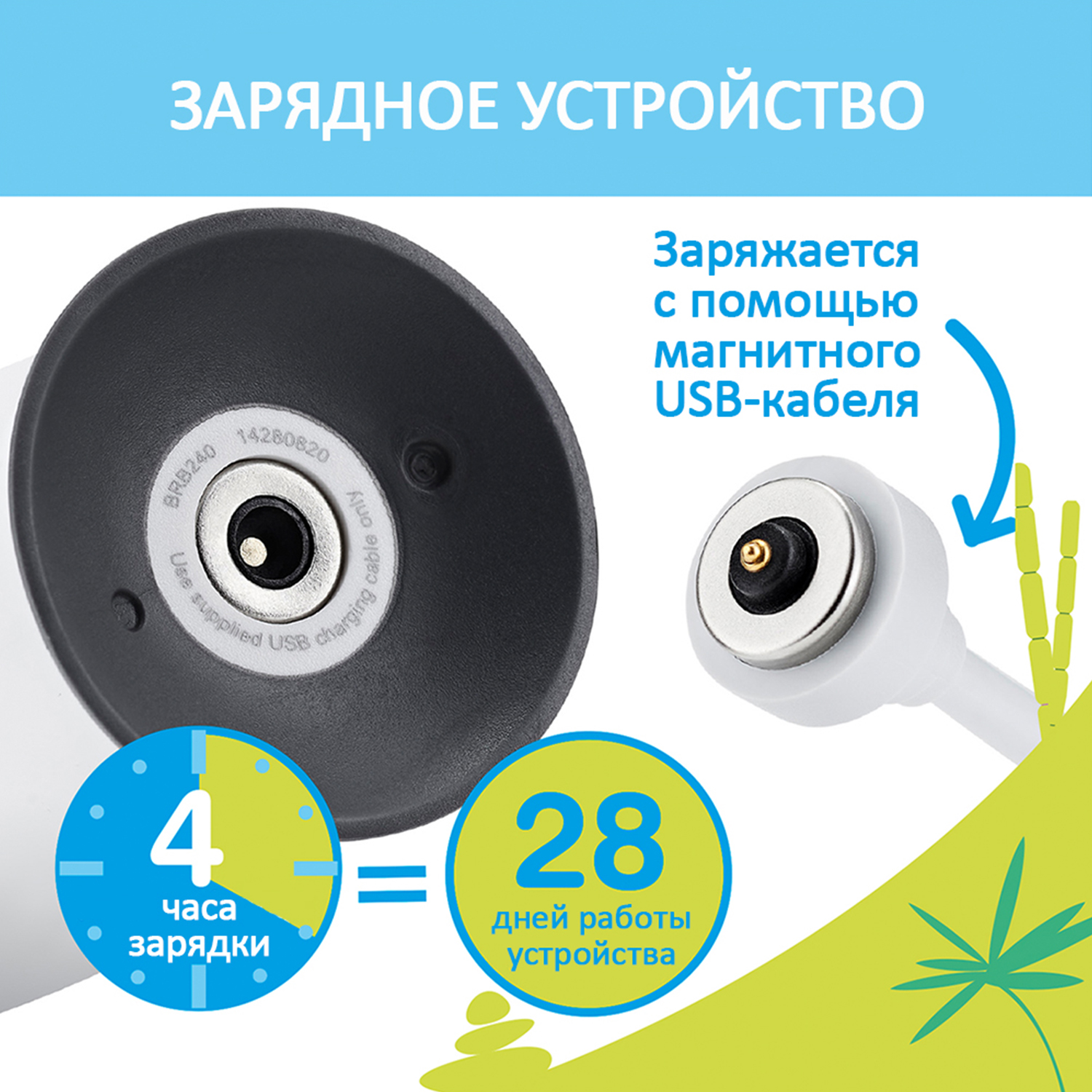 Brush-baby Детская электрическая зубная щетка Sonic WildOne, панда, от 0- 10 лет.