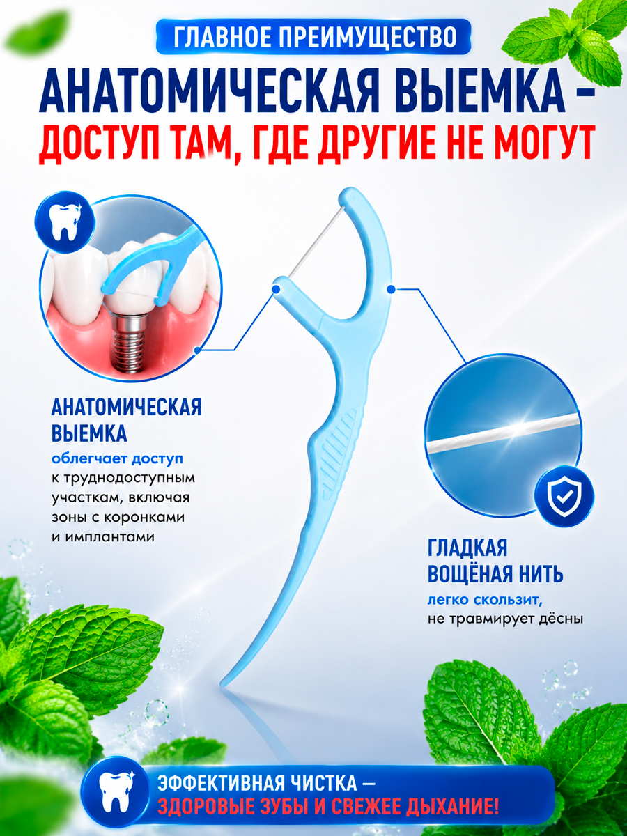 Зубная нить + зубочистка 2 в 1 (Флоссеры)