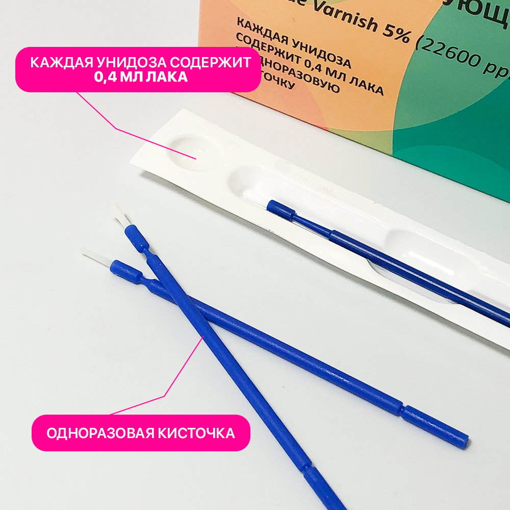 Реминерализующий лак Sherbet Fluoride Varnish 5%, вкус Перечная мята, 50 унидоз по 0,40 мл в уп вместе с кисточкой для нанесения лака.