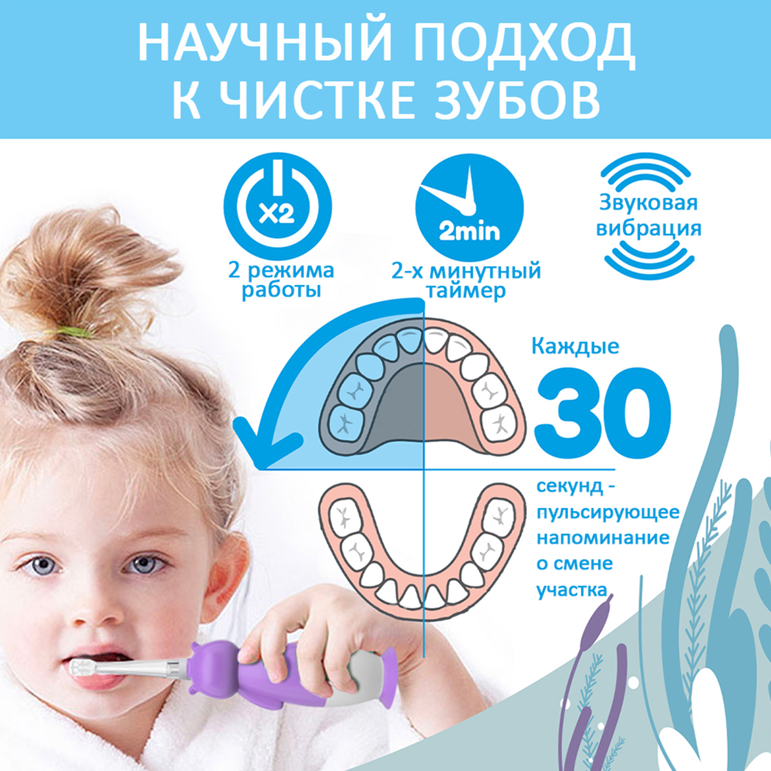 Brush-baby Детская электрическая зубная щетка Sonic WildOne, бегемот, от 0- 10 лет.