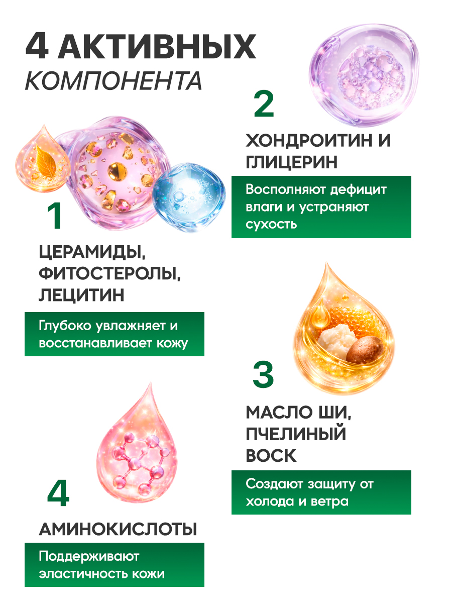 Hepatreat Hand Cream — крем для кожи,  ТМ ZETTOC. Для рук, 60 г