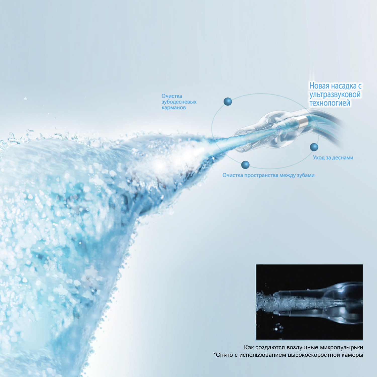 EW1611W520 PANASONIC - Ирригатор полости рта + Подарок! Средство для очистки ирригатора
