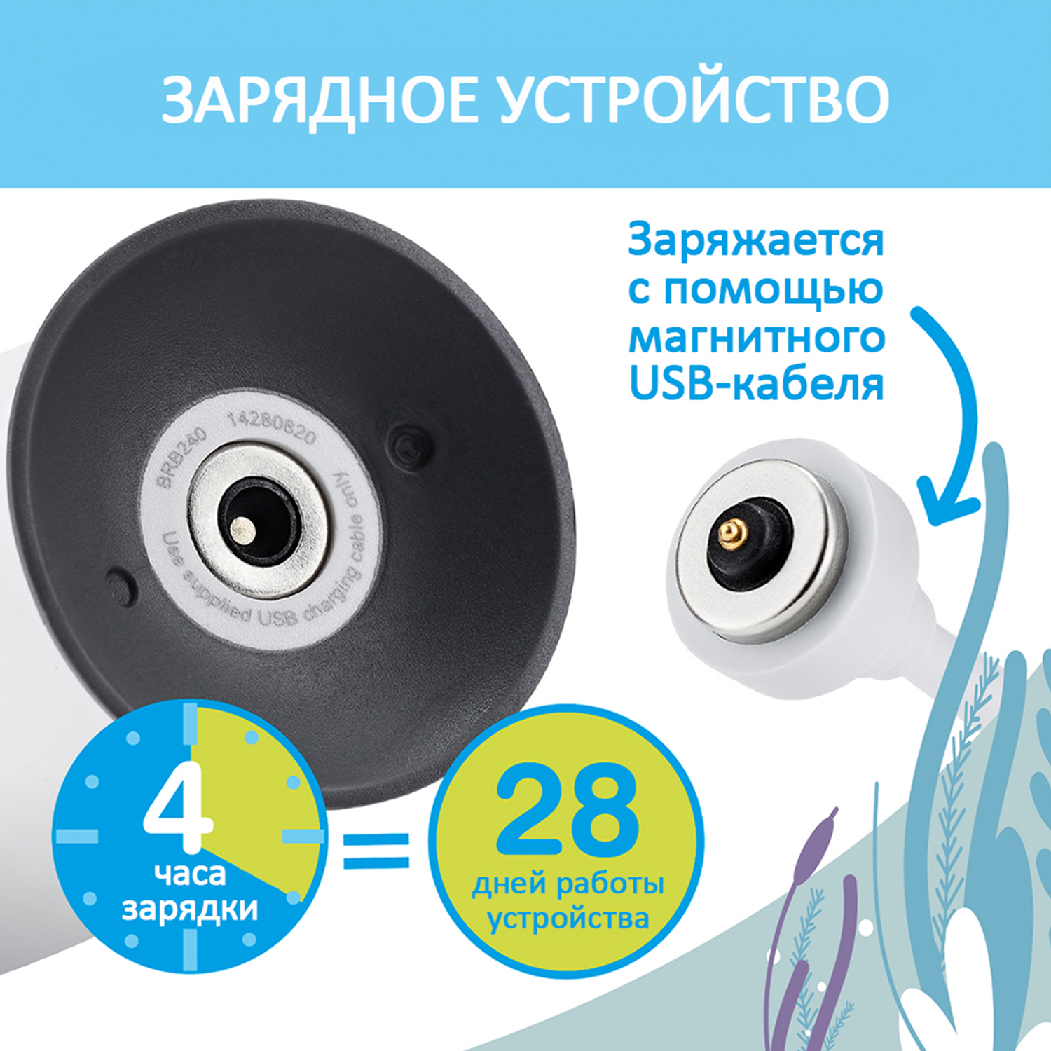 Brush-baby Детская электрическая зубная щетка Sonic WildOne, бегемот, от 0- 10 лет.